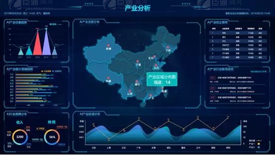 共享共創(chuàng)，破局招商！第19期園區(qū)董事匯圓滿落幕！